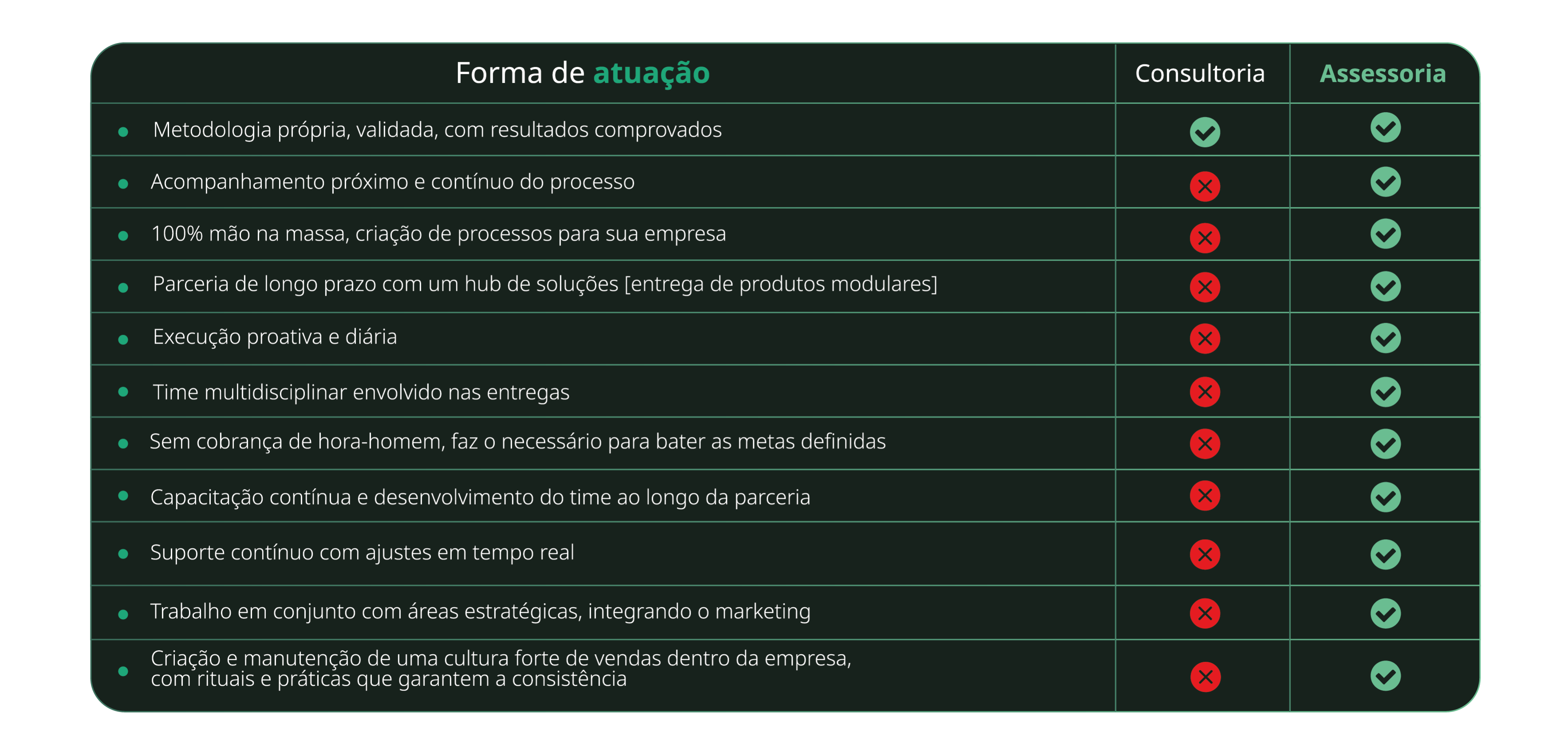 testeand-13